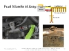 honeywell-lts101-fuel-manifold-2